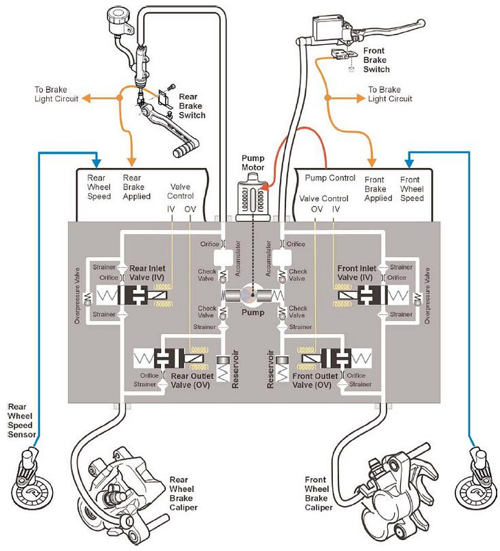 Bmw 650 gs wiring diagram #3