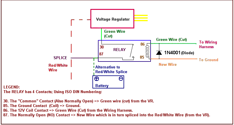 How find alternative relay.