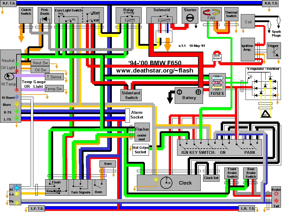 F650 Electrical FAQs Index